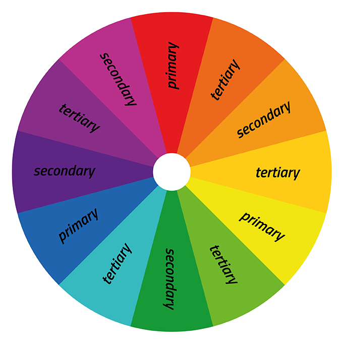 complementary:_bac0wkqsj4= color wheel